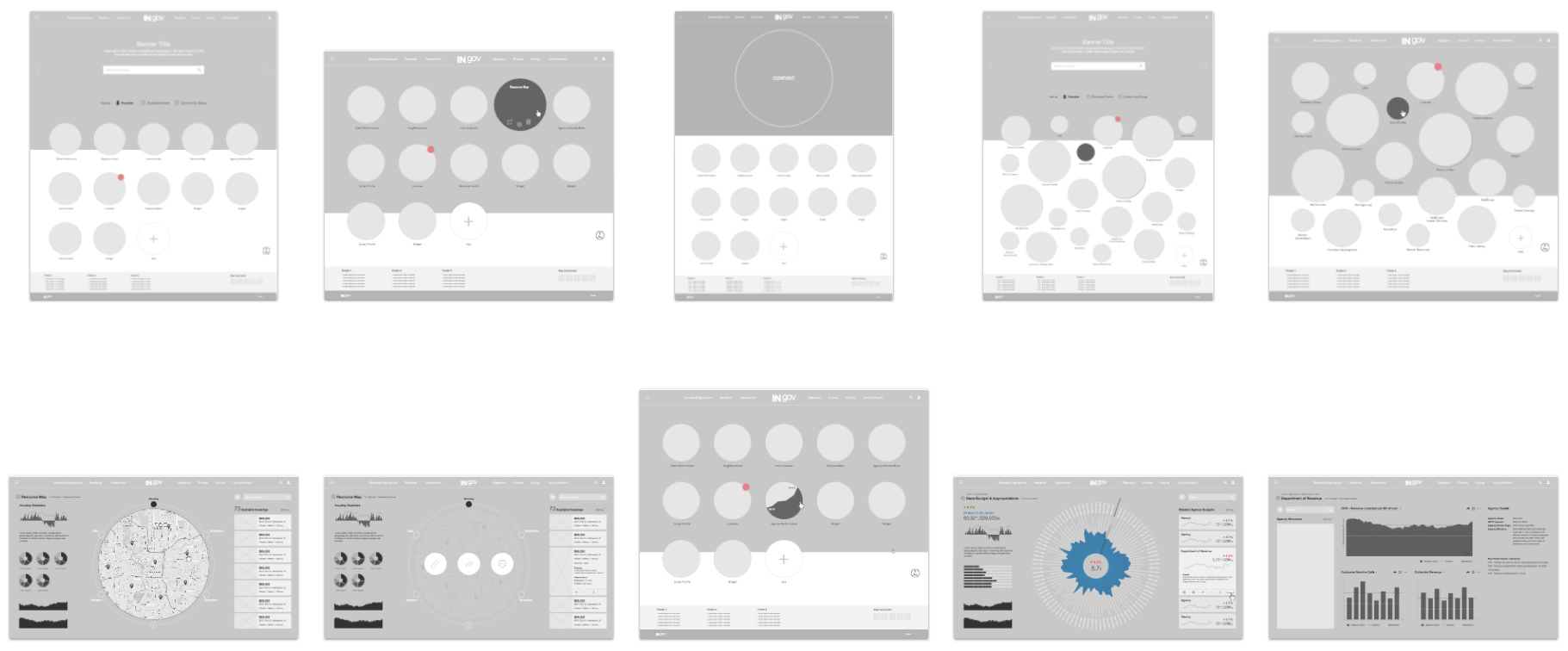 Wireframes — validation