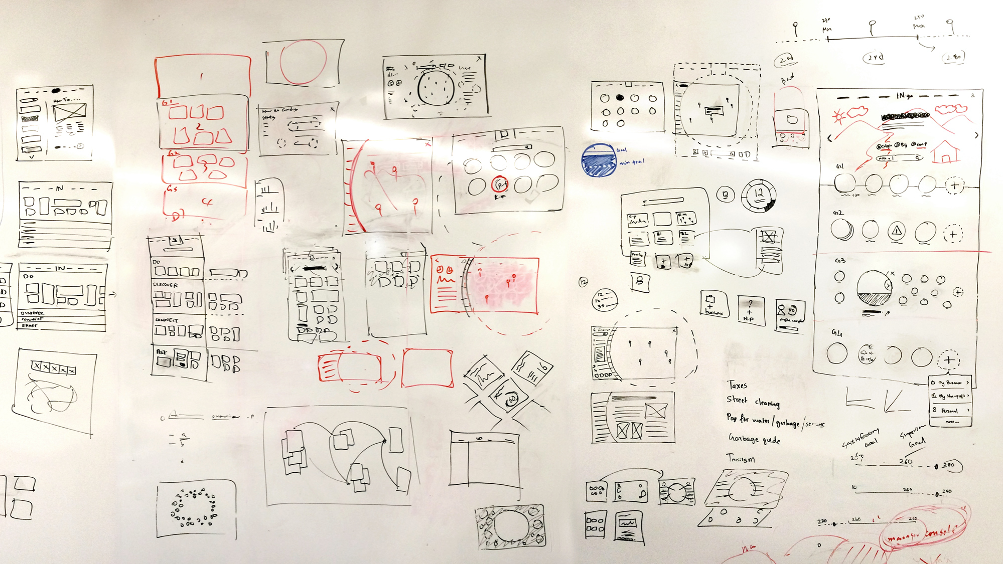 Design Synthesis — lo-fi sketches