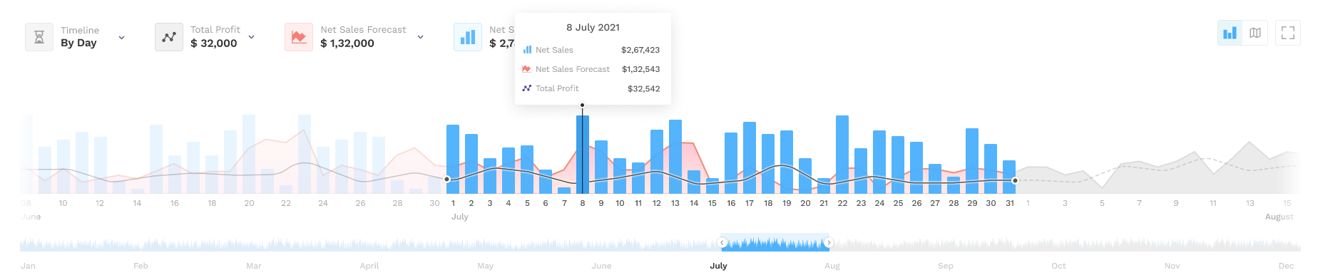Sonic DS — Intelligence