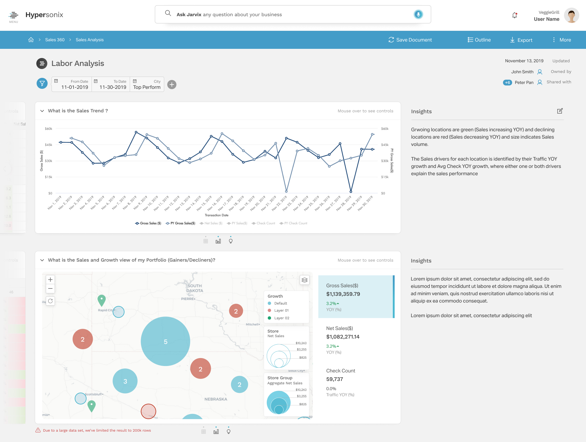 Product marketing — Mobile